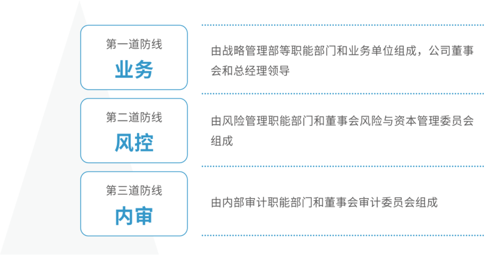 奇亿娱乐(中国区) - 官方网站